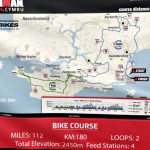 where to do an Ironman