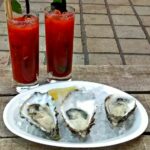 Where to Eat in London